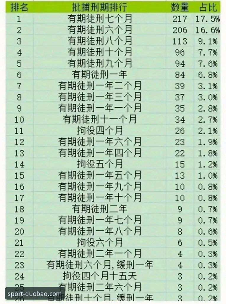 多宝体育2025官网 多宝体育2025官网使用指南:从注册到APP下载的完整新手教程