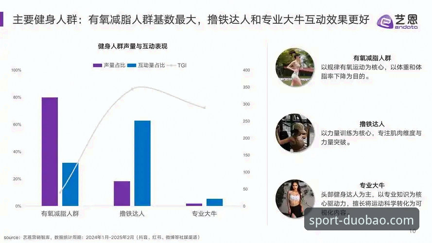 2025年移动端体育娱乐新趋势：多宝体育APP下载功能全面升级，用户注册体验迎来重大变革